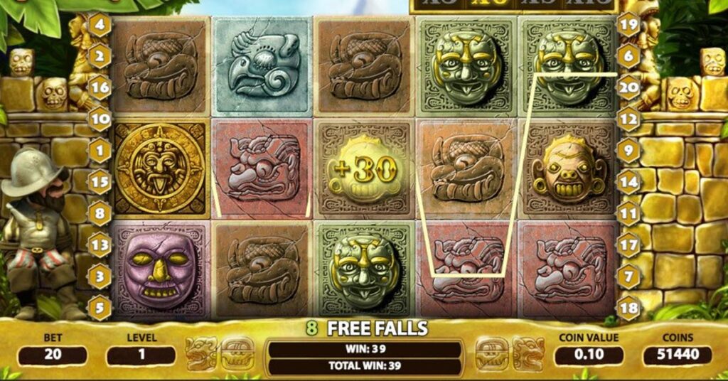 Gonzo’s Quest Slot Game Specification