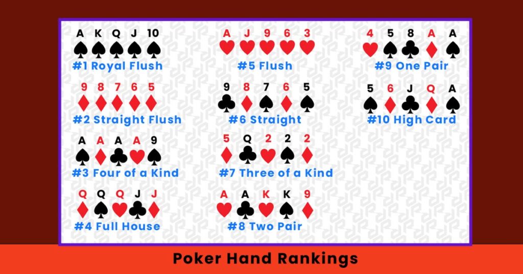Poker Hand Ranking: Unveiling the Hierarchy of Hands
