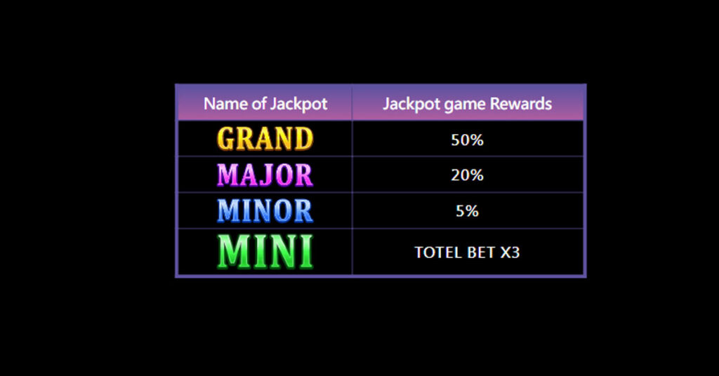 JILI Color Game Jackpot: A Thrilling Chance at Massive Rewards